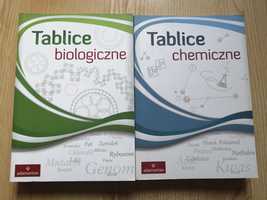 Tablice biologiczne i chemiczne