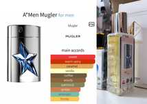 A*Men by Mugler EDP 60 ml