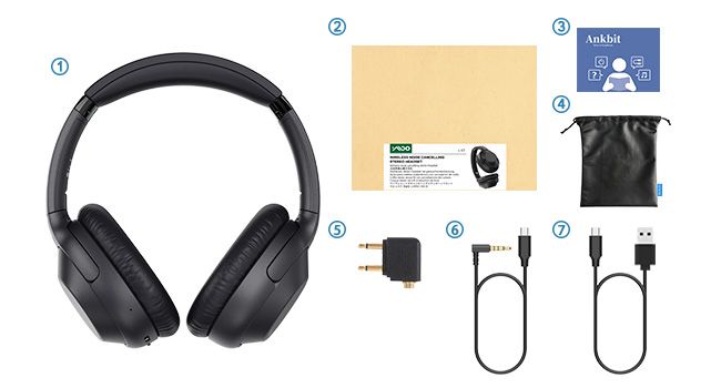 YMOO Słuchawki nauszne Bluetooth 5.2 z redukcją szumów