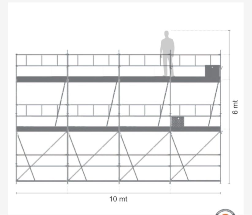 Aluguer de andaimes europeu