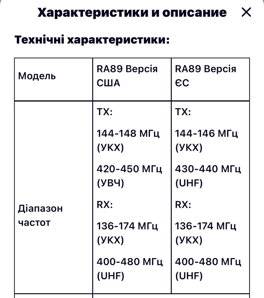 Рация Retevis RA89 (TYT-99) Ретевис / версии для EU и USA