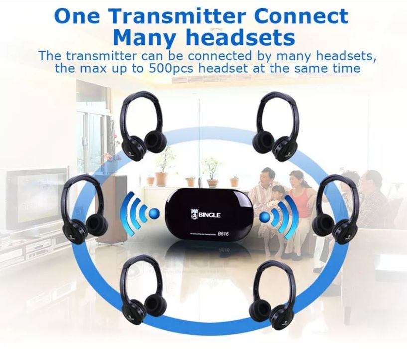 У НАЯВНОСТІ! Нові безпровідні навушники Bingle B616. Для металошукач