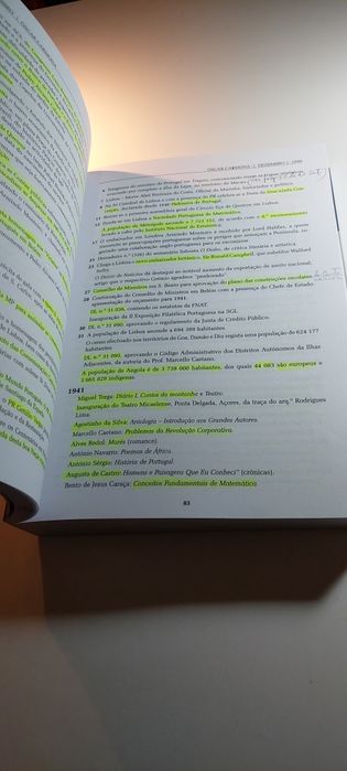 Estado Novo, Uma Cronologia - Fernando de Castro Brandão