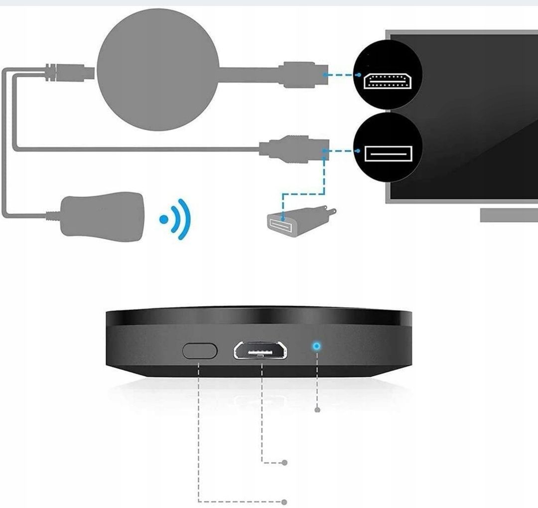 Bezprzewodowy  Adapter WIFI HDMI MIRROR Screen 2W1