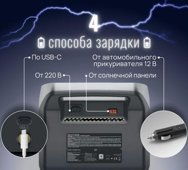 Зарядна станція Ecoflow River 2 Pro (LIFePo4 ) 1600 Вт (Нова !Гарантія