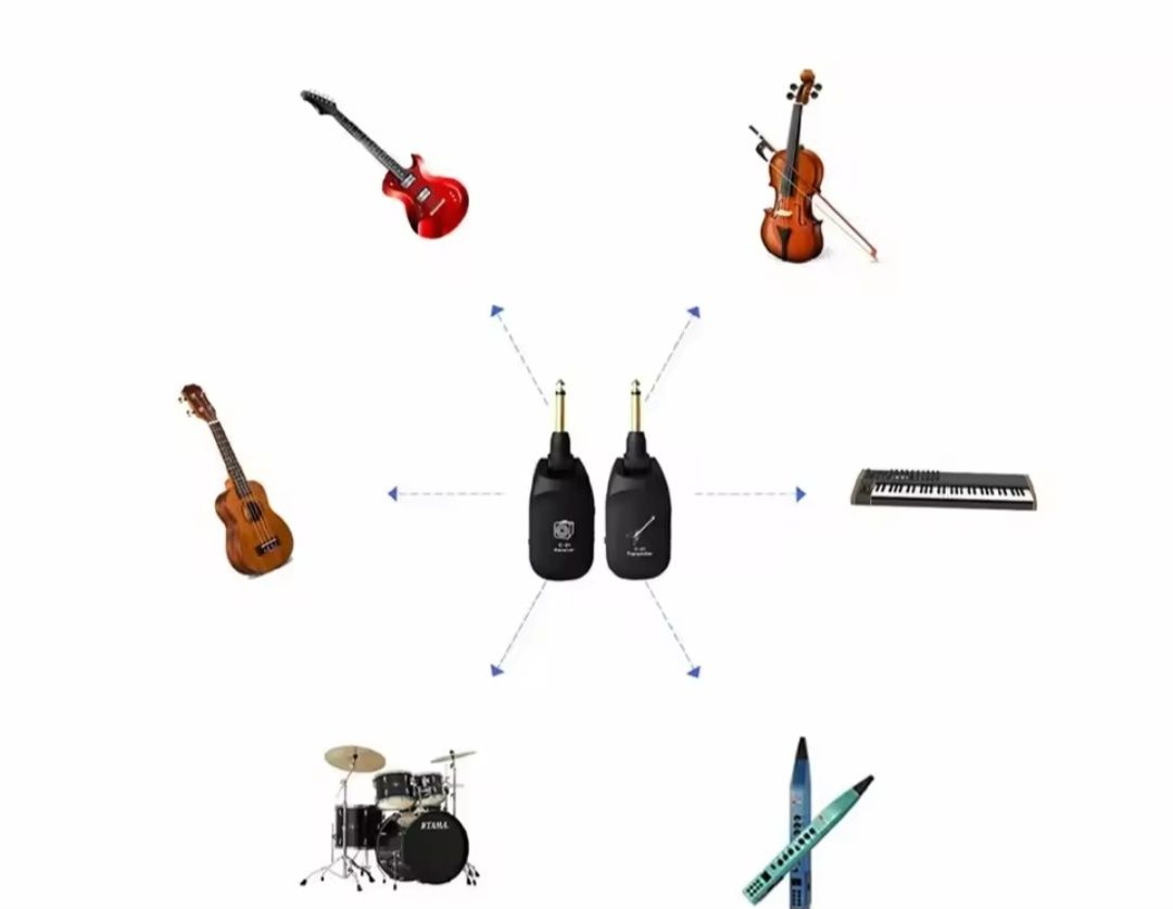 Bezprzewodowy transmiter gitarowy