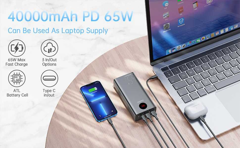Зовнішній портативний акумулятор Romoss PEA40 Pro 40000mAh д/ноутбуків
