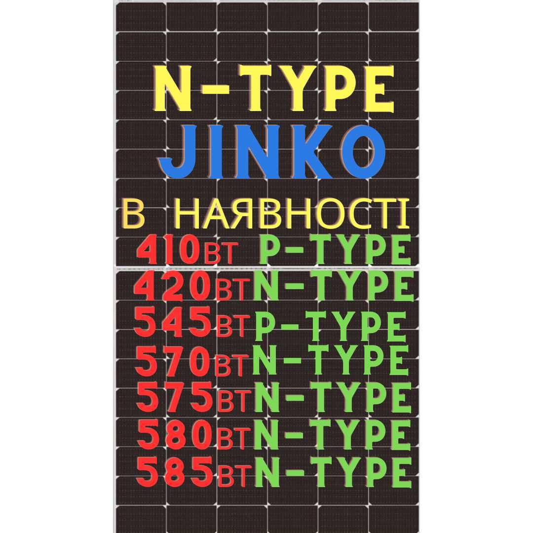 Сонячні панелі батареї Jinko 420.545.570.575.580.585 вт