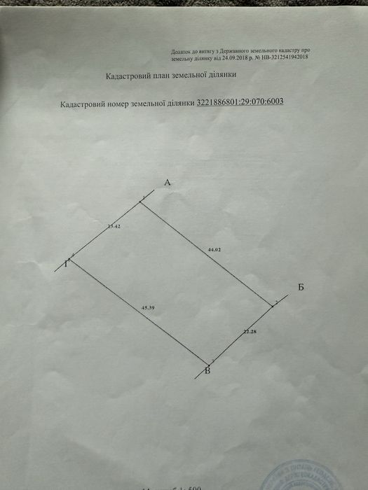 Продам земельну ділянку в с. Пірнове