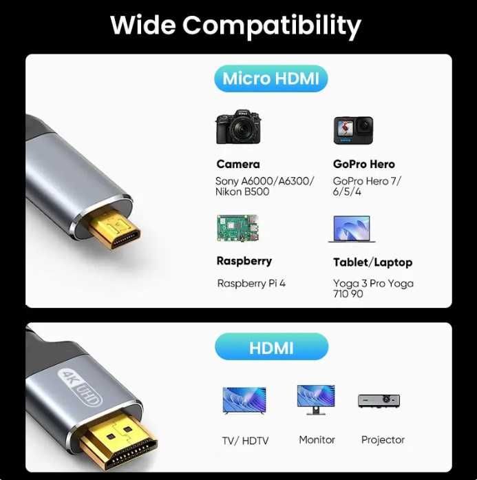 Кабель HDMI to Micro HDMI v2.0 4K 1 метр/2 метра Grey UltraHD HDR