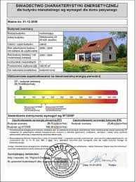 świadectwo charakterystyki energetycznej