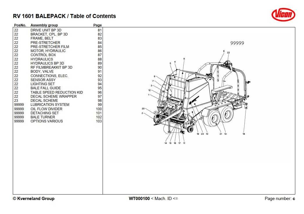 Katalog części Prasa Vicon RV 1601