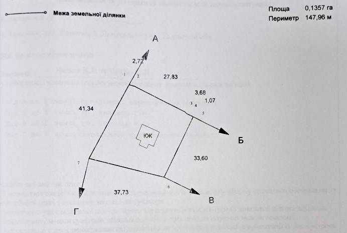 Продаж земельної ділянки Банюнин