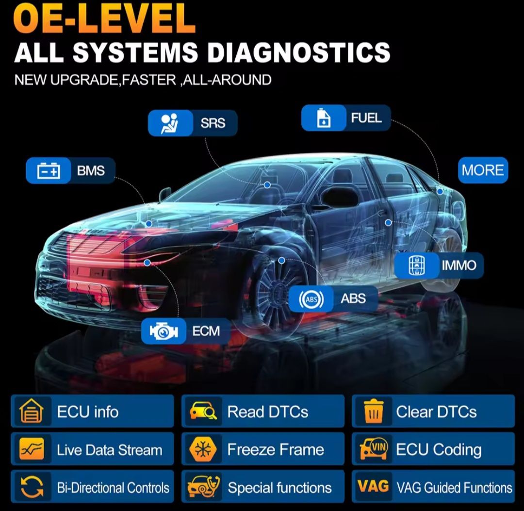 Launch x431 Pro Elite Skaner Pojazdów Diagnostyka