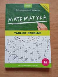 Tablice szkolne matematyka