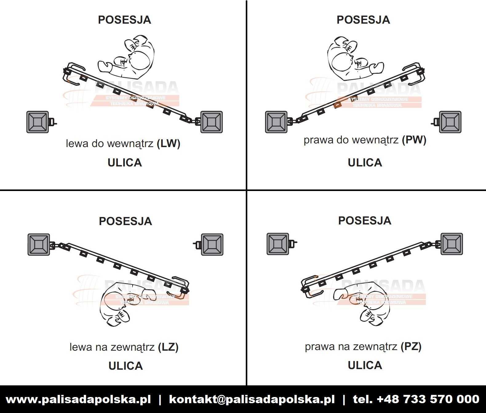 FURTKA PANELOWA KOMPLET | 100 cm x 173 cm | Ocynk + KOLOR | PREMIUM !