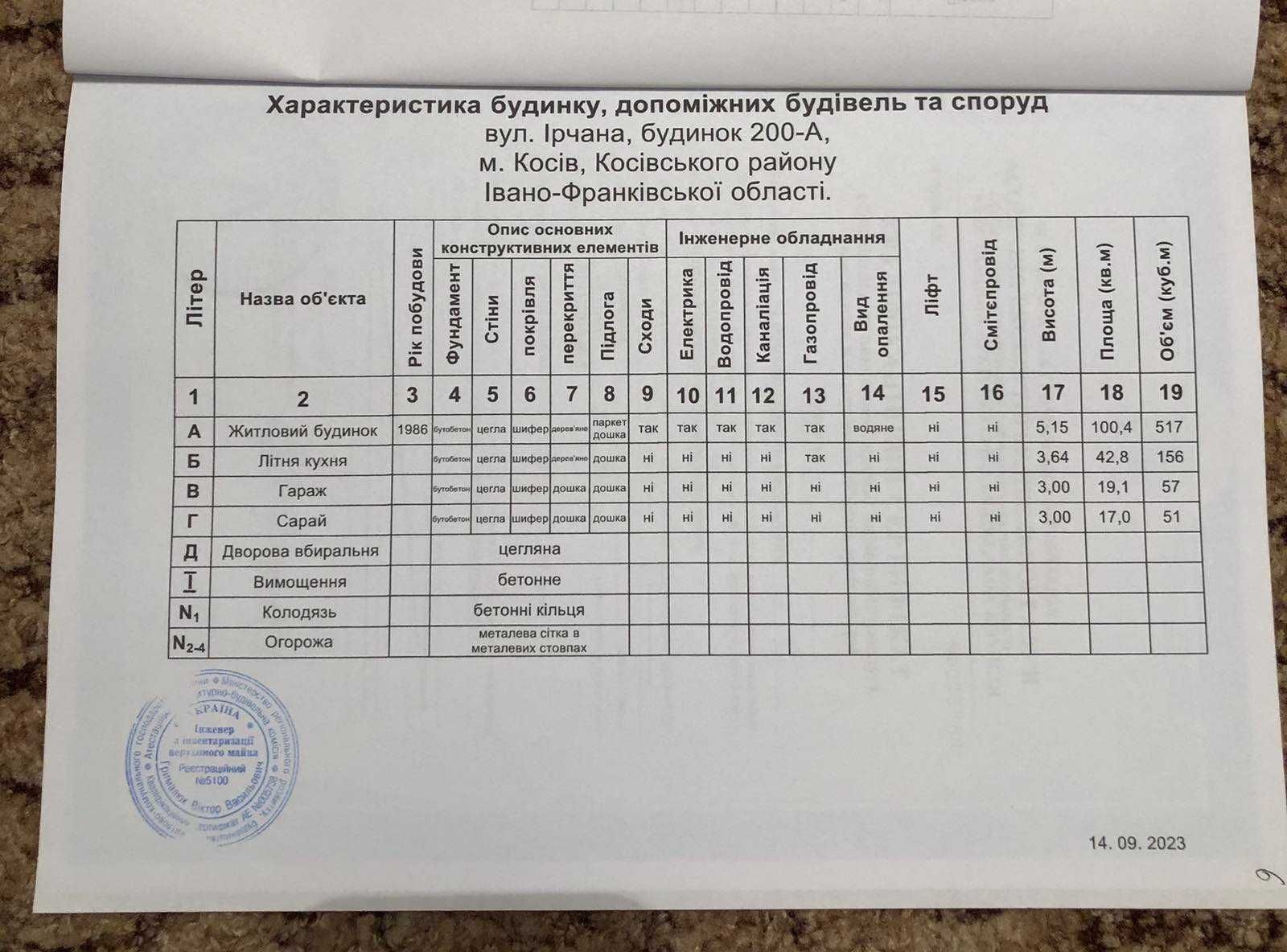 Продається 2-х поверховий будинок, м. Косів