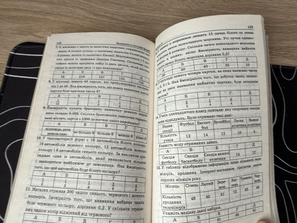 Комплект: Збірник задач, тестів і контрольних з математики 10-11 клас