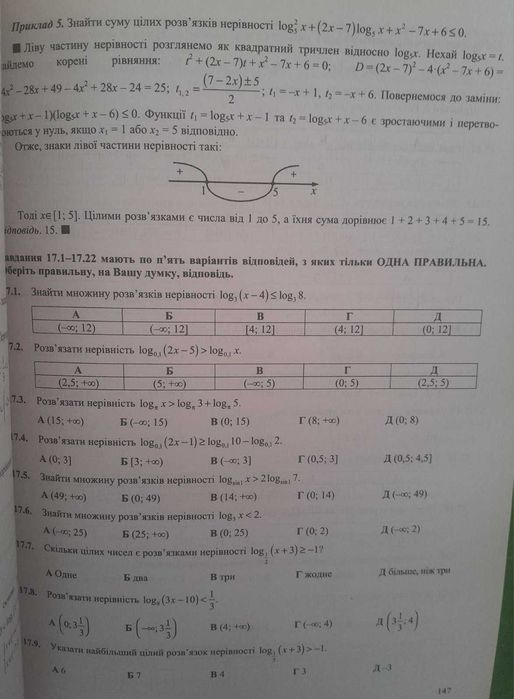 Математика ЗНО 2022