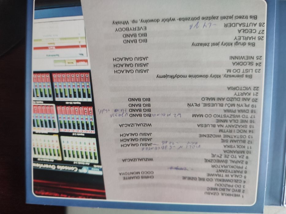 Dżem 35 lecie, 4 płyty CD w etui