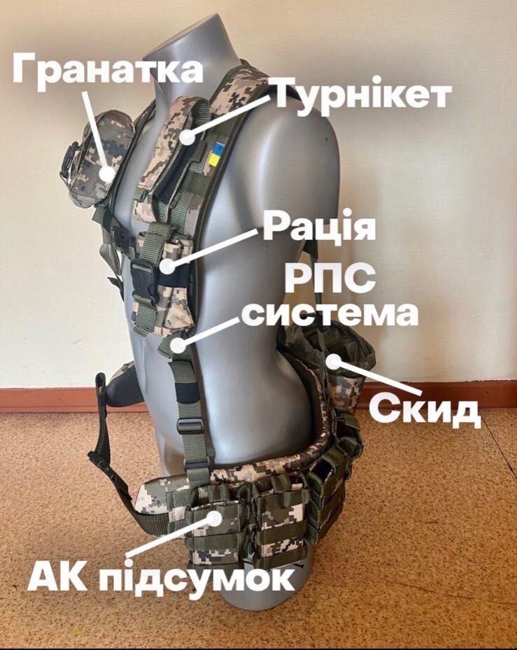 Турнікет чохол підсумки рпс