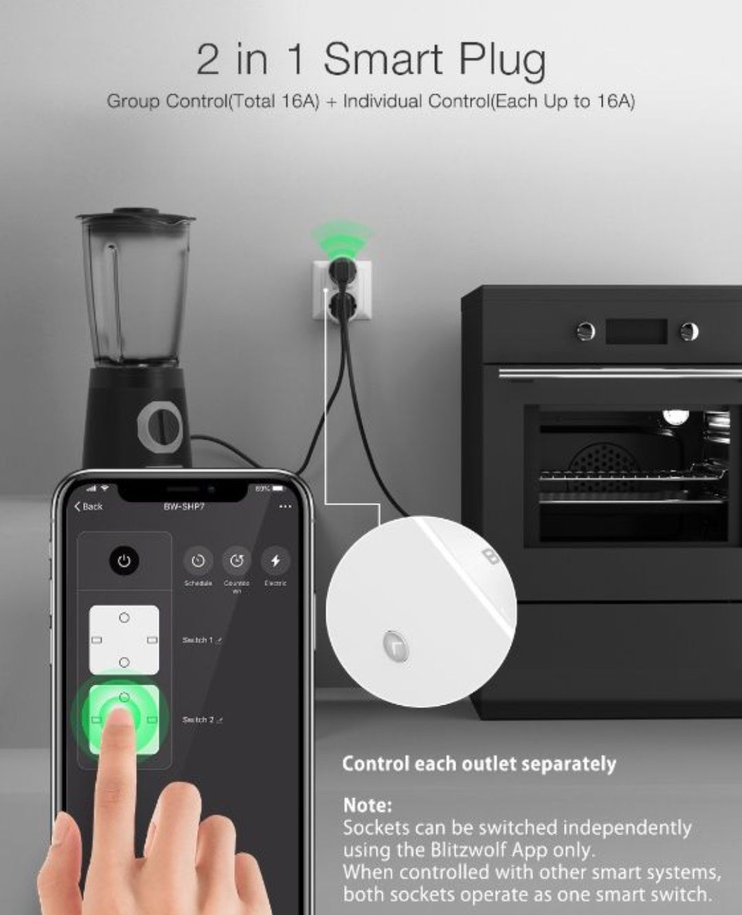 Tomada dupla inteligente blitzwolf bw-shp7 3680W com App *NOVO*