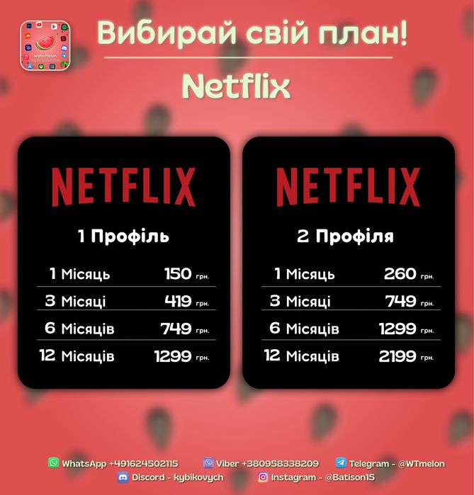 Spotify premium ukraine individual duo family Спотіфай преміум