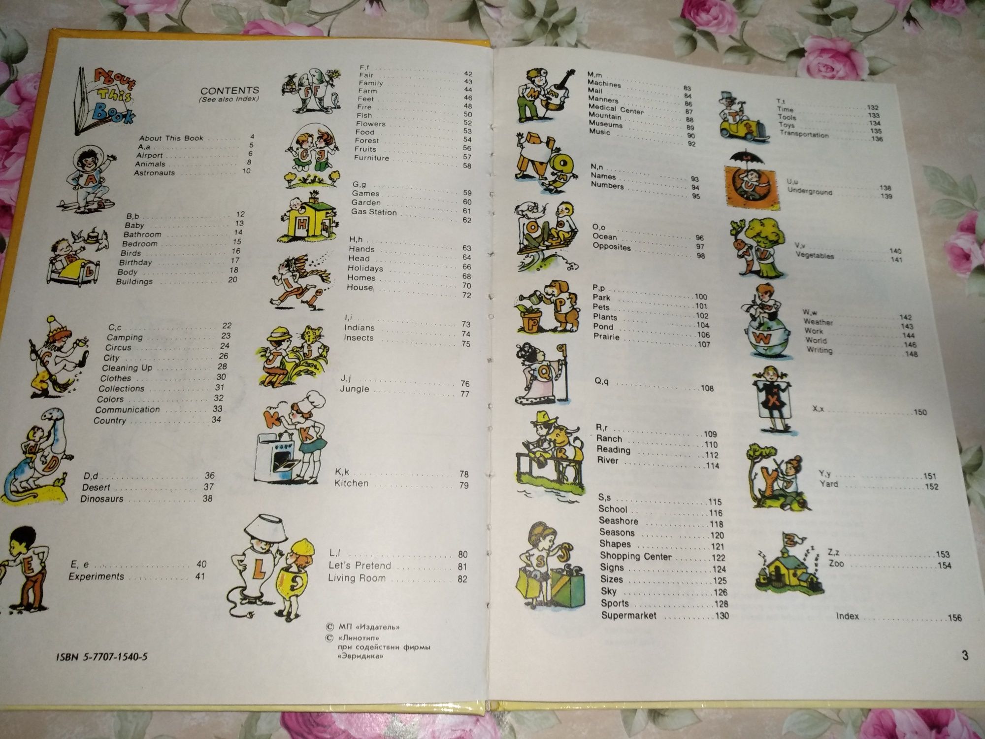 Английский словарь для детей в картинках