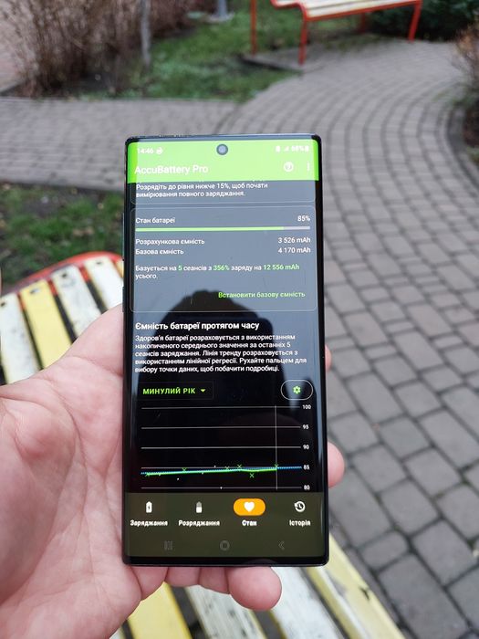 Samsung Note 10+ plus 12/256Gb Black офіційний