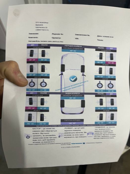 Део сенс продам !