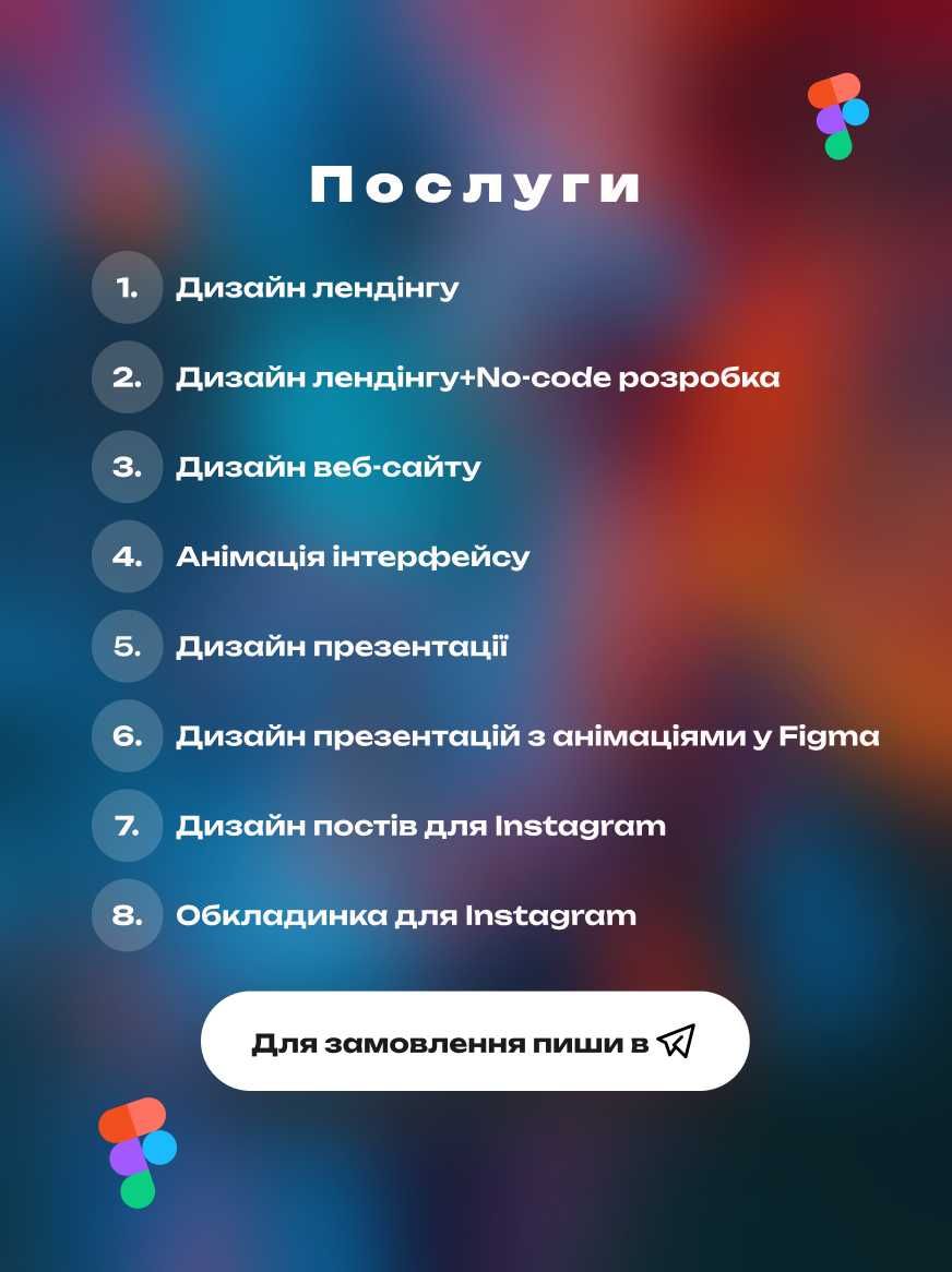 UX/UI дизайнер, веб сайти, лендінги, додатки iOS/Android, презентації