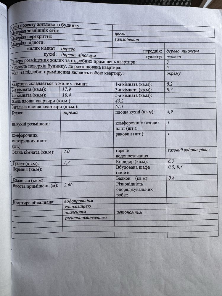 Продам 4кімн квартиру в центрі міста Кролевець 3 поверх