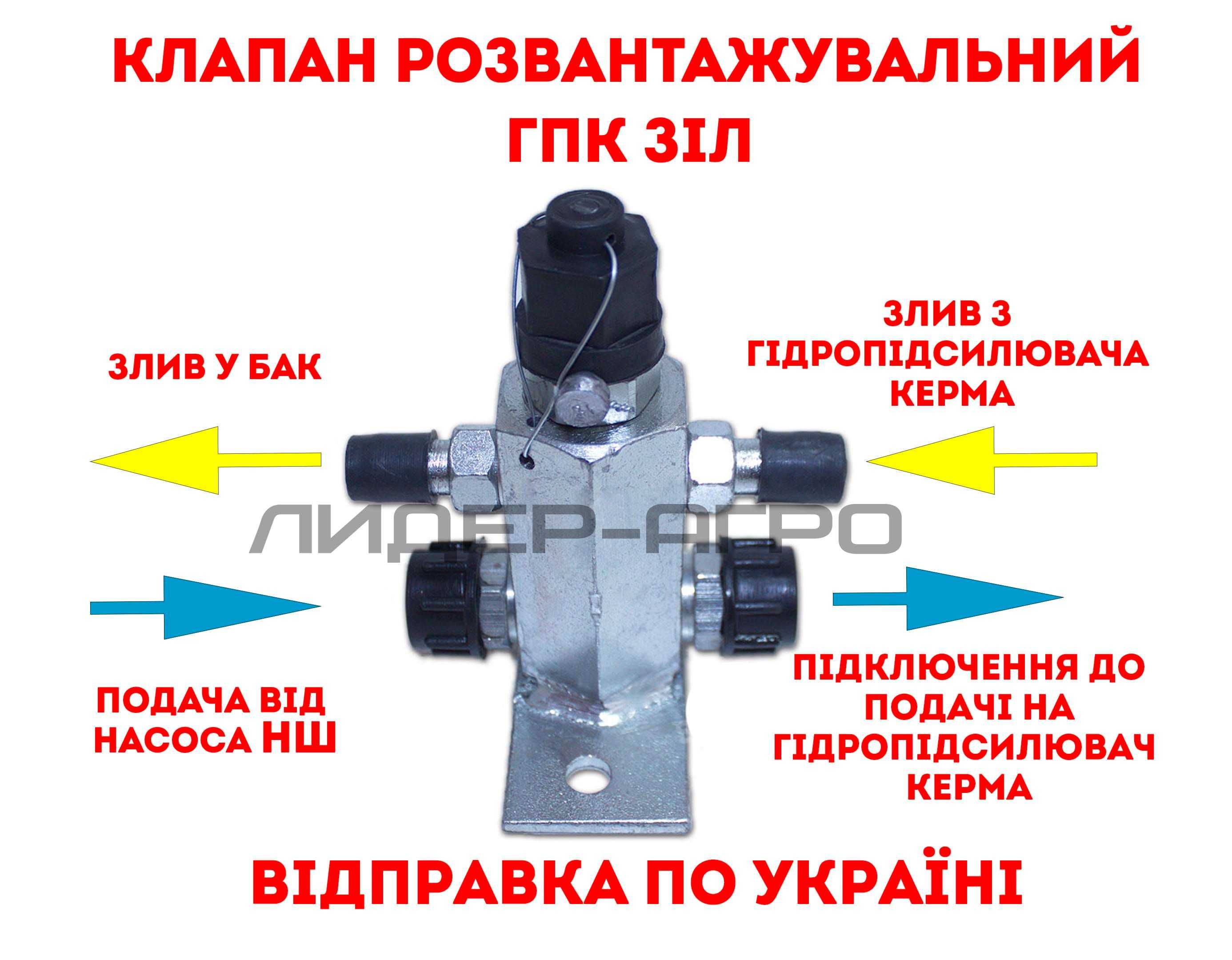 Клапан разгрузочный перепускной на ГУР ЗиЛ ГАЗ МТЗ ЮМЗ под насос НШ