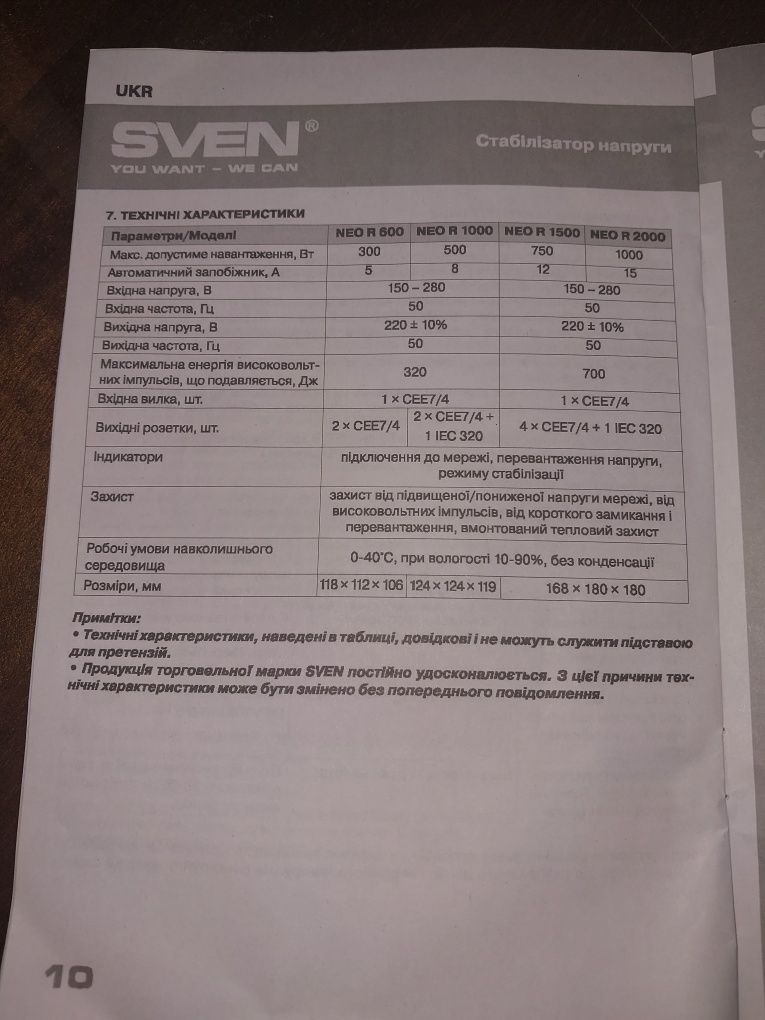 Стабилизатор напряжения SVEN NEO R 1500