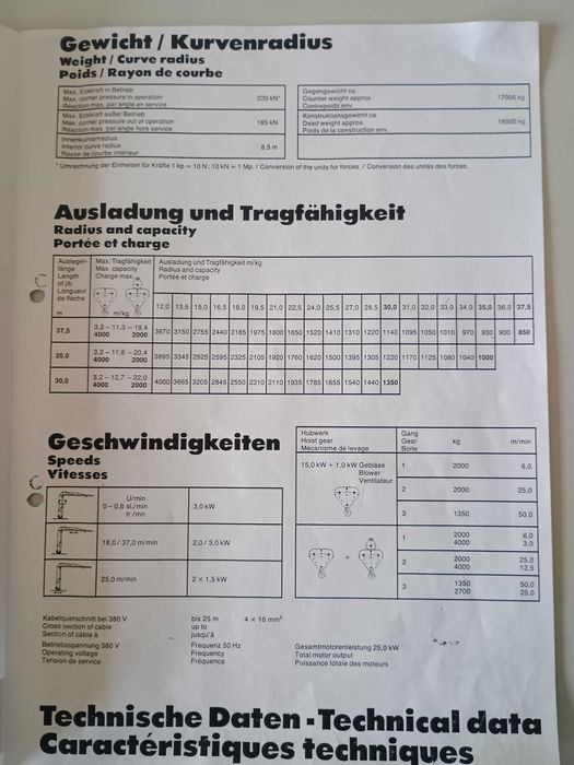 Żuraw wieżowy dolnoobrotowy Liebherr 40K