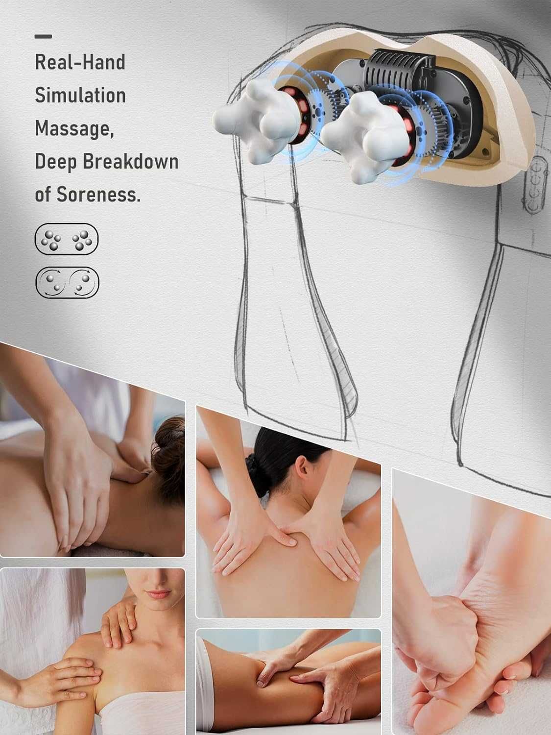 Masażer do szyi i ramion, Shiatsu z kojącym podgrzewaniem