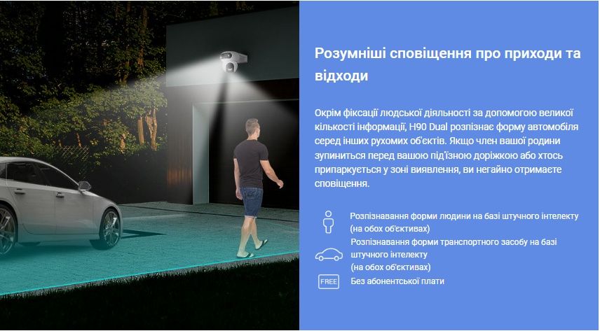 Новинка! Унікальна камера відеоспостереження 2K+ без сліпих зон