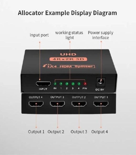 Splitter Rozdzielacz HDMI 1x4 4K 2K UltraHd 4K