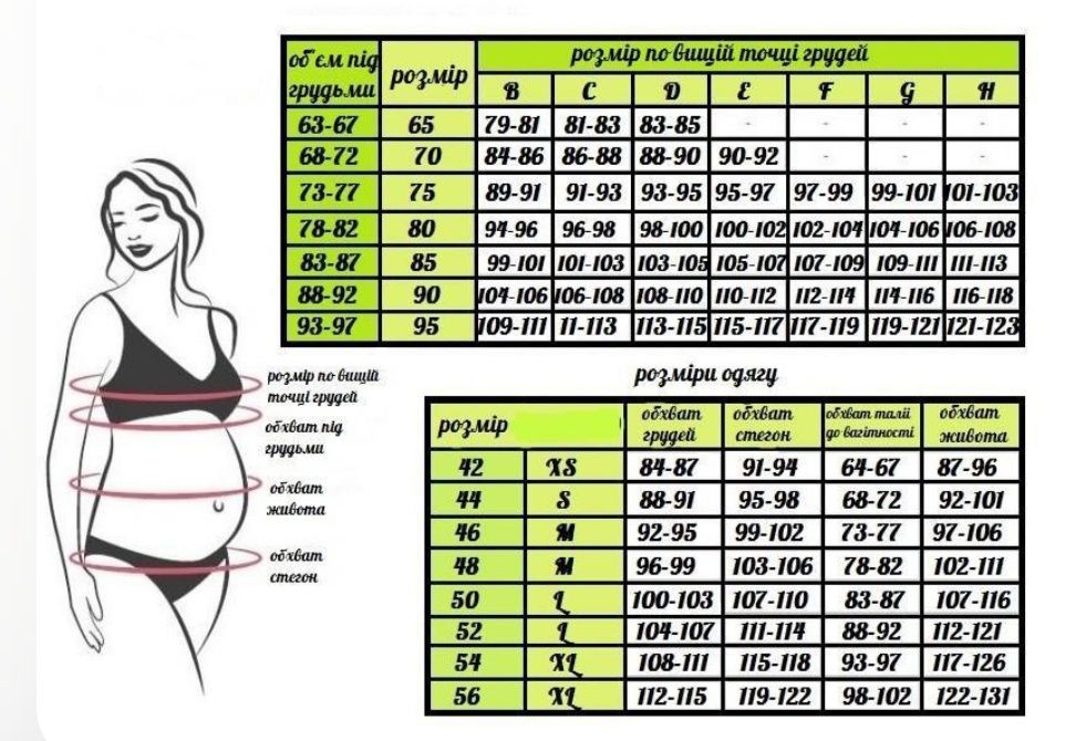 Комплект спортивний для вагітних жінок