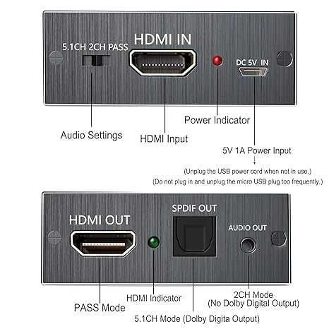 Snxiwth Ekstraktor audio HDMI, 4K  HDMI