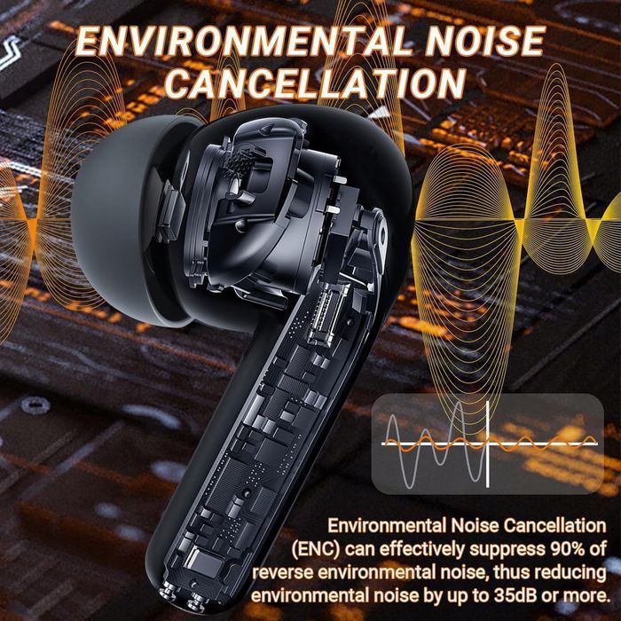 bezprzewodowe słuchawki douszne bluetooth