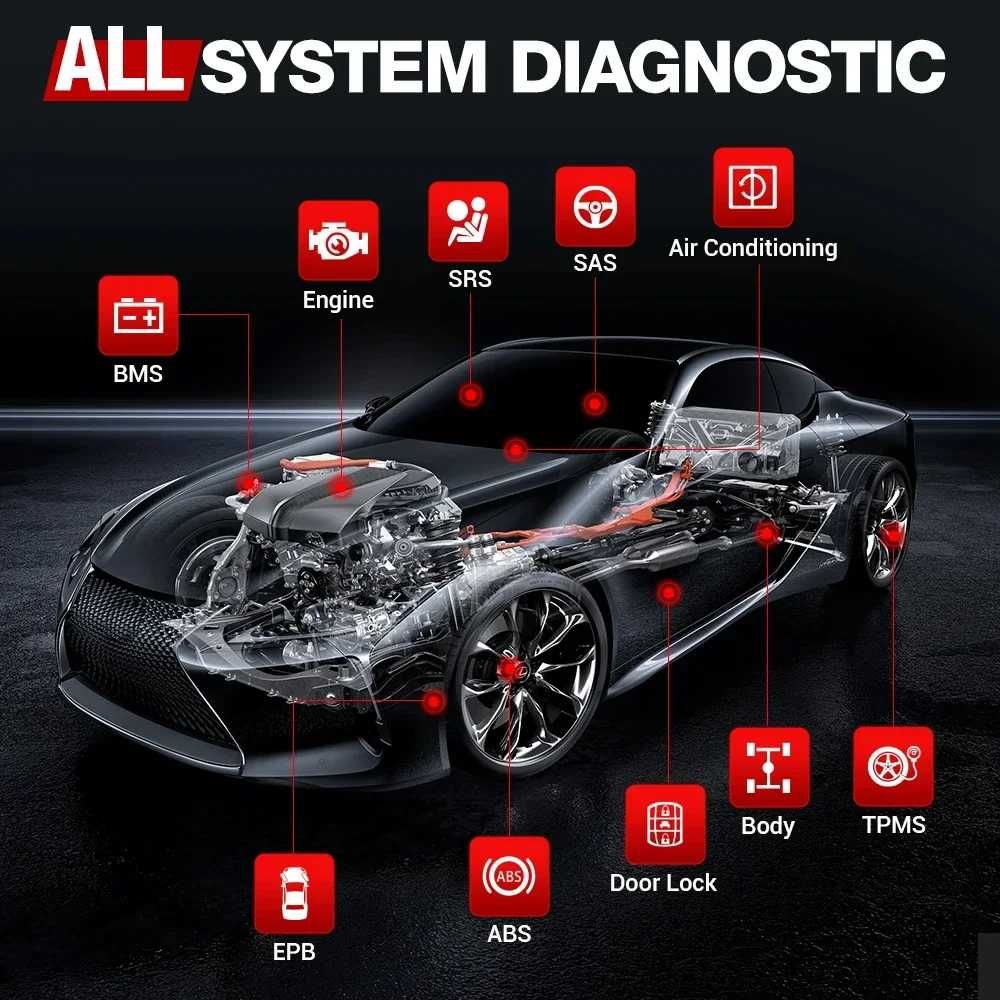 Launch CRP129E PLUS Maq Diagnostico OBD Actualizações Grátis (NOVO)