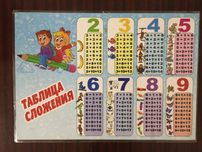 Клеенка, подставка под гарячие детская обучающая цена за 2шт.