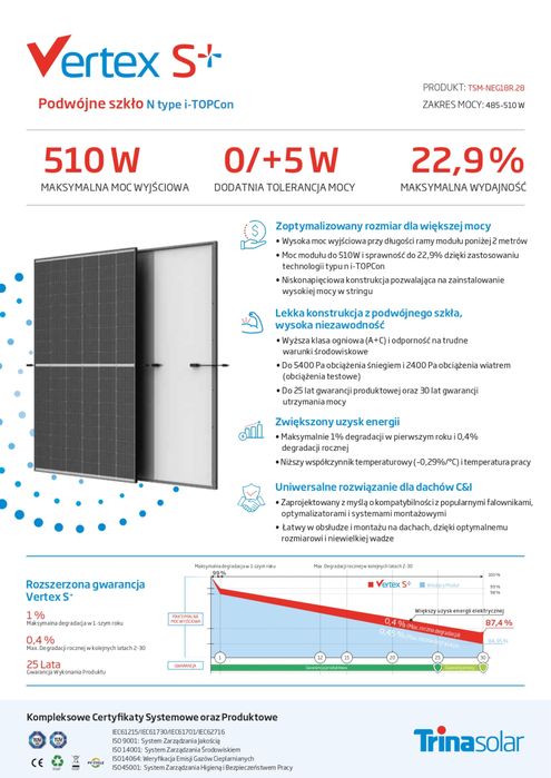 Moduł fotowoltaiczny Trina SOLAR 510 Vertex S+ Podwójne Szkło N-type