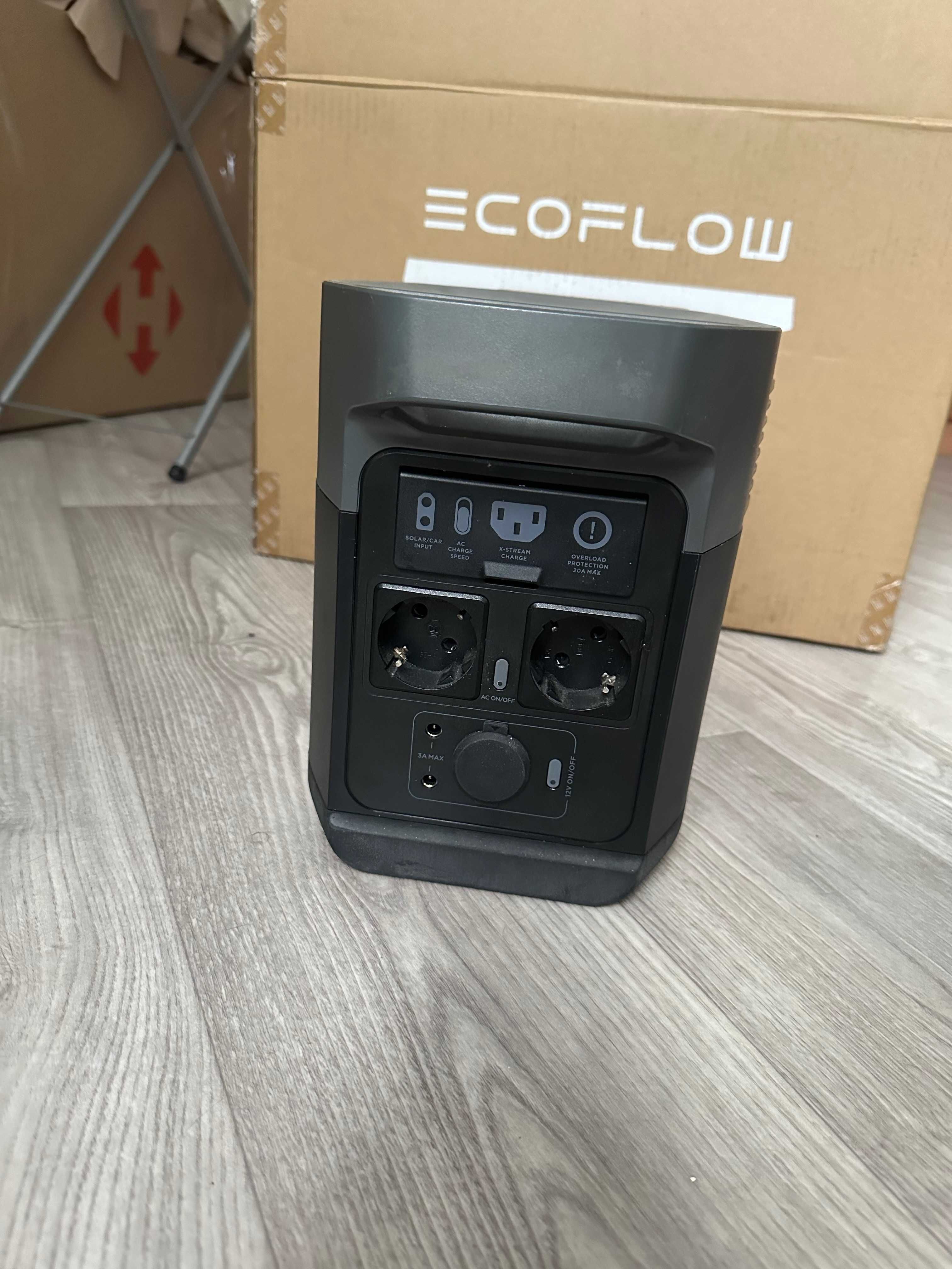 Ecoflow Delta Mini 2022 року