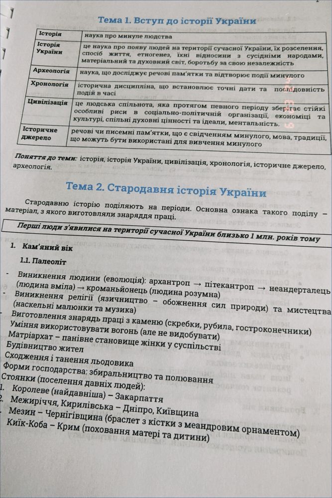 Зошит з історії України
