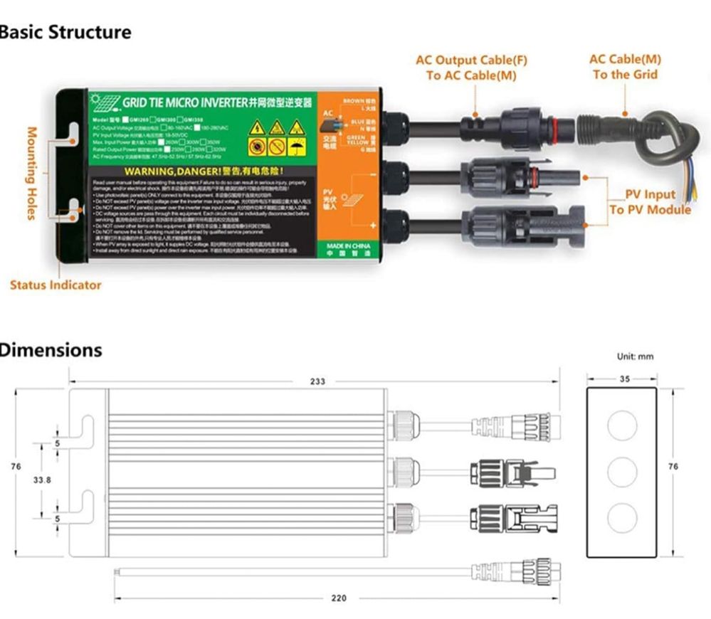 GMI300W MPPT Micro Inwerter, mikrofalownik solarny