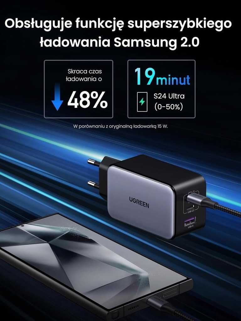 UGREEN Nexode X ładowarka USB C, 100 W, mini GaN Charger, 3-portowy