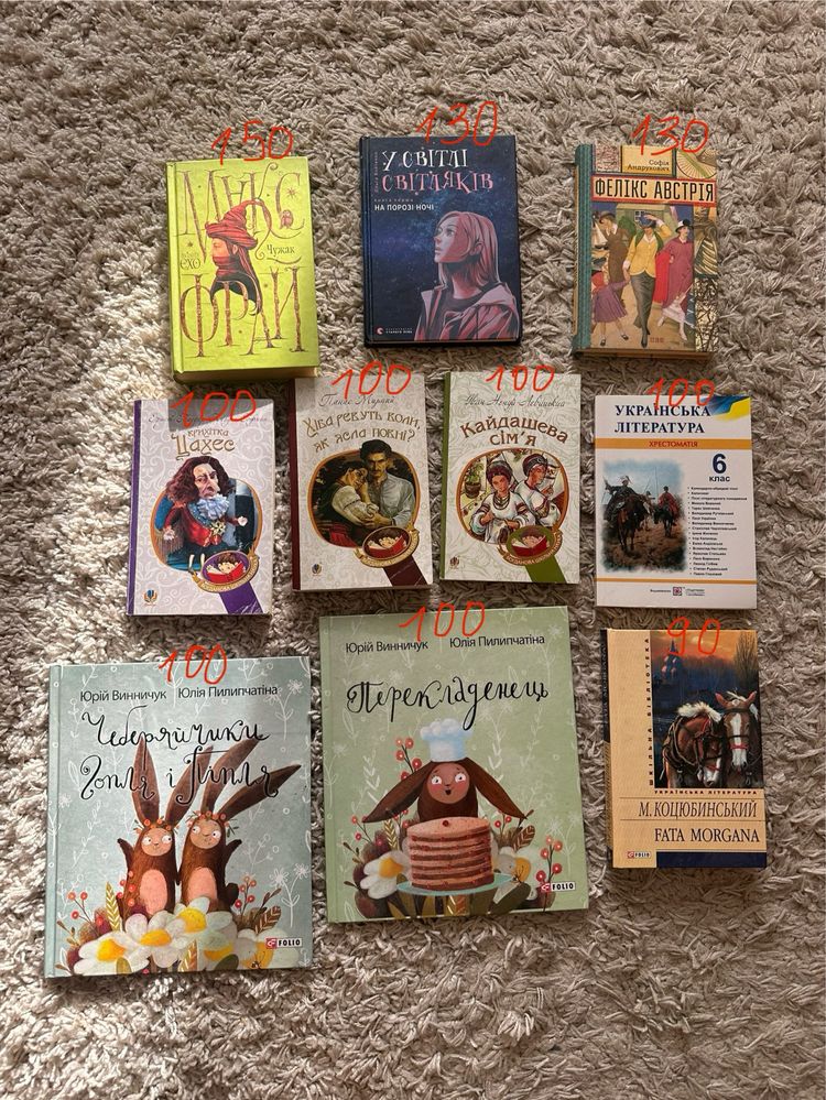 Продаю книжки (сучасна, шкільна література)