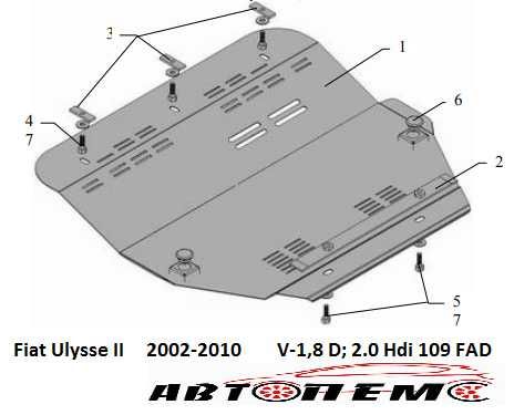 Захист двигуна Fiat Punto Stilo Qubo Scudo Sedici Tempra Tipo Ulysse